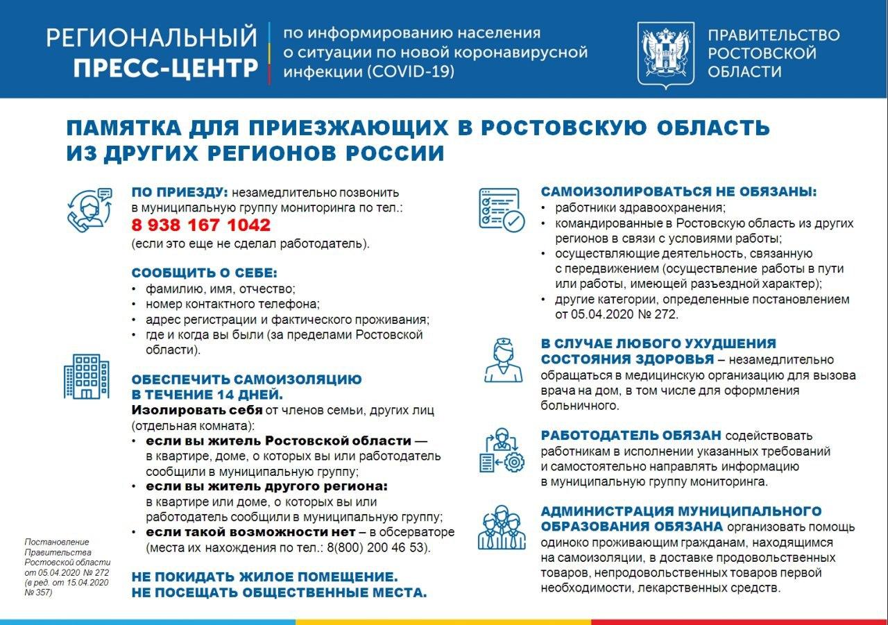 pamytaktka dlya priezzhih